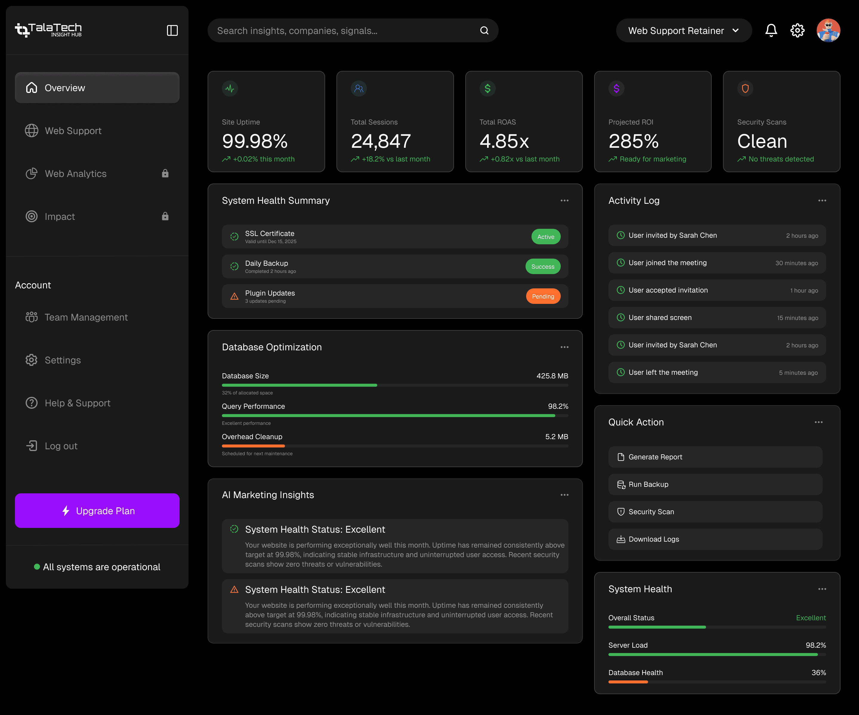 Insight Hub diagnostic dashboard with uptime, sessions, security scans, system health, and activity log
